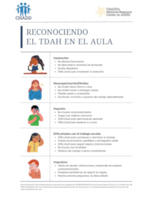 Reconociendo el TDAH en el Aula