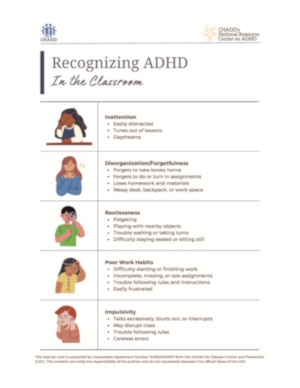 Recognizing ADHD in the Classroom