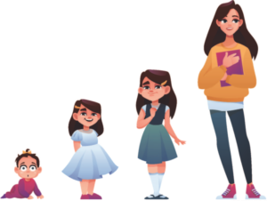 Understanding Emotional Development