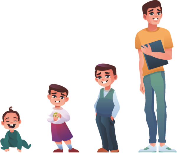 Understanding Emotional Development