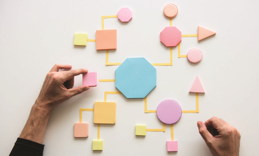 ATOM-Advanced Tools for Organization Management